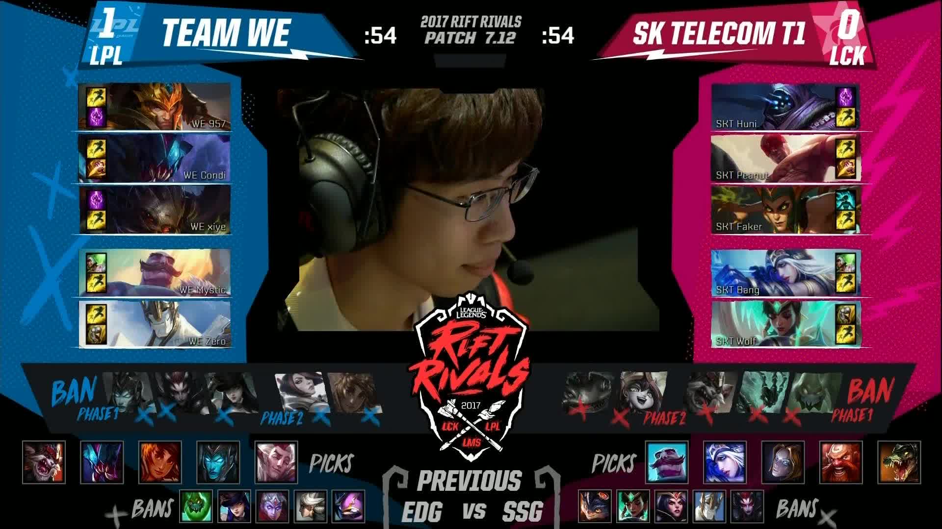 skt與we比賽視頻,SKT與WE比賽視頻——科技盛宴，前瞻體驗(yàn)