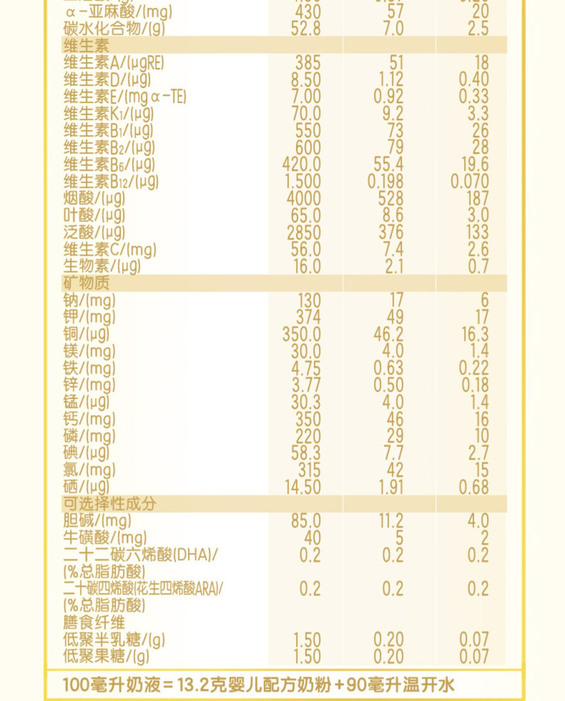 伊利嬰兒奶粉價格揭秘，小巷特色小店中的品質(zhì)與選擇