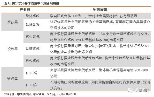 ＂2024全年資料免費大全一肖一特＂的：即時解答解析分析_珍藏版2.74