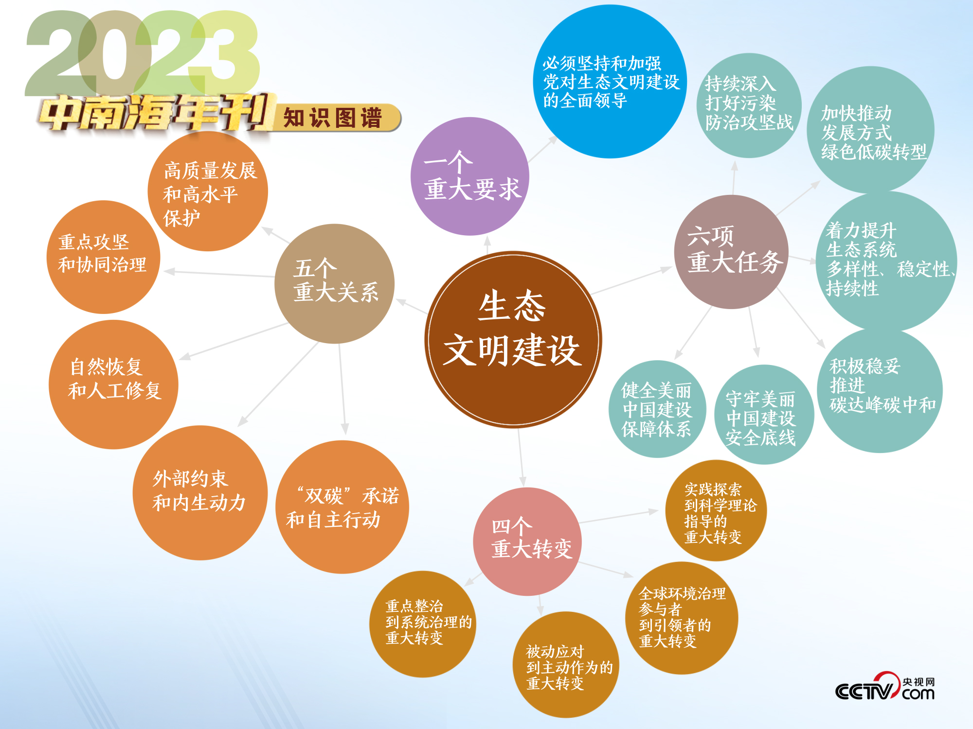 ＂2024新澳天天開(kāi)好彩大全78期＂的：靈活執(zhí)行方案_環(huán)境版6.12