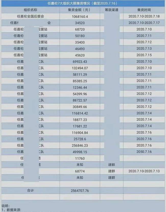 ＂一碼一肖100%的資料＂的：行動(dòng)規(guī)劃執(zhí)行_快捷版8.20