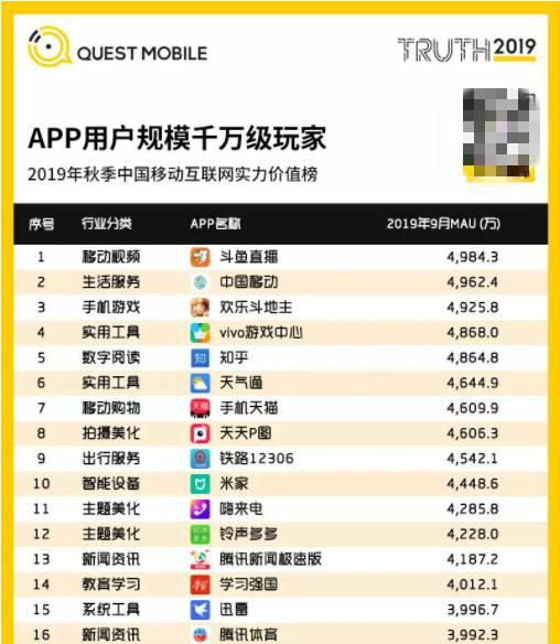 ＂新澳門天天開(kāi)獎(jiǎng)澳門開(kāi)獎(jiǎng)直播＂的：實(shí)際確鑿數(shù)據(jù)解析統(tǒng)計(jì)_體驗(yàn)版2.80