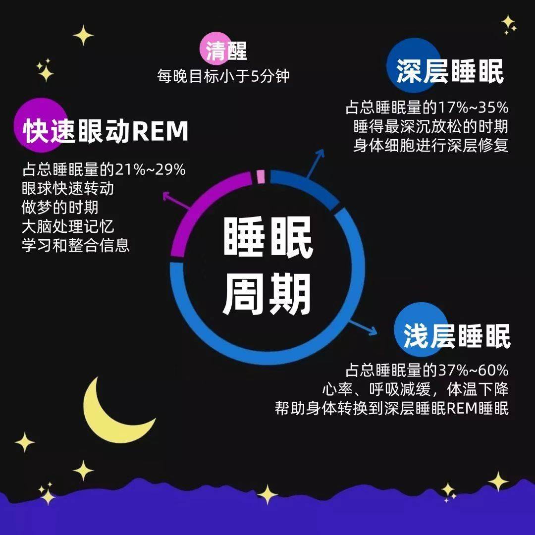 ＂澳門(mén)六開(kāi)彩天天免費(fèi)領(lǐng)?。⒌模簲?shù)據(jù)整合解析計(jì)劃_家庭版7.2