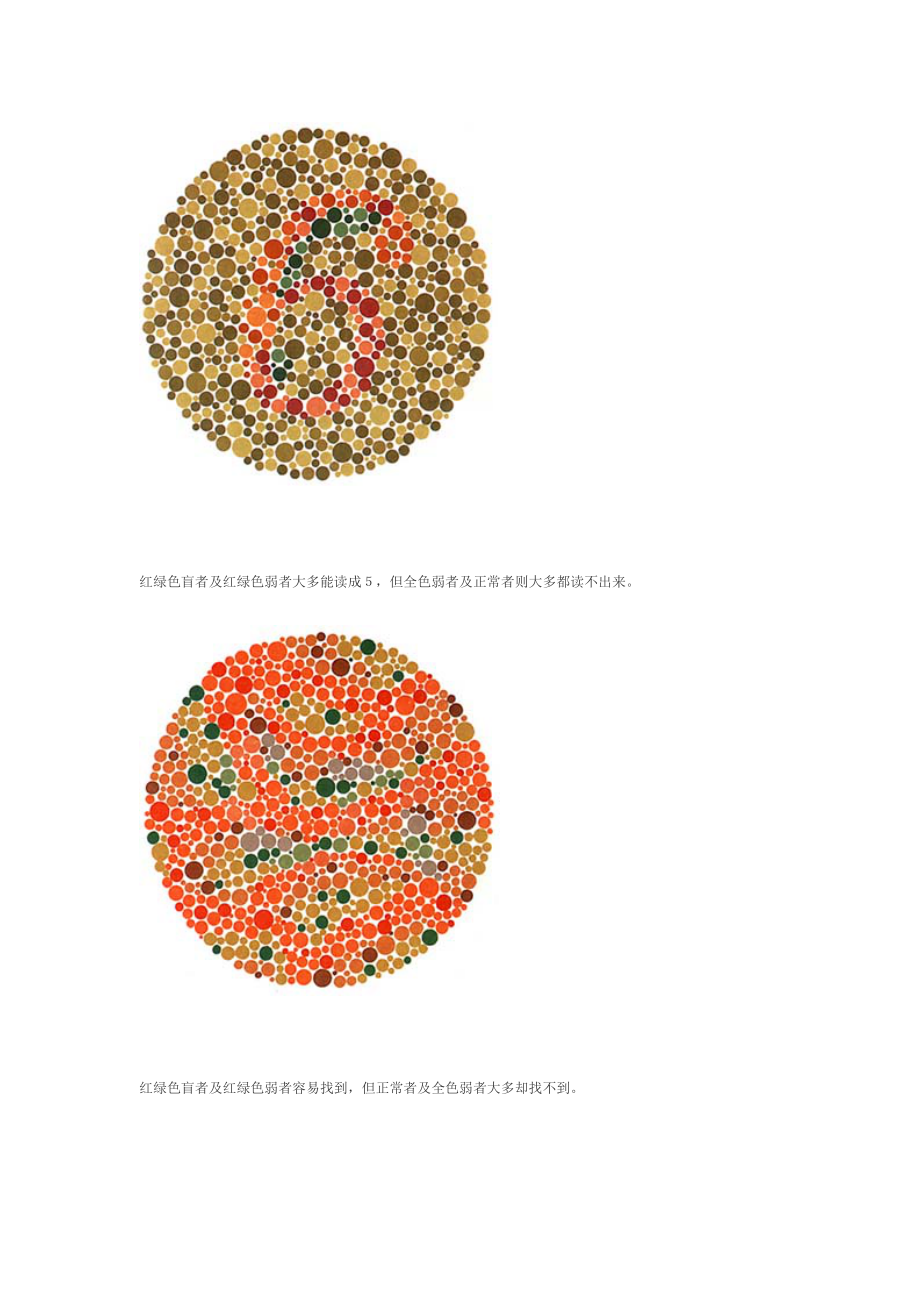 色弱測試圖詳解及答題指南，步驟與答案解析