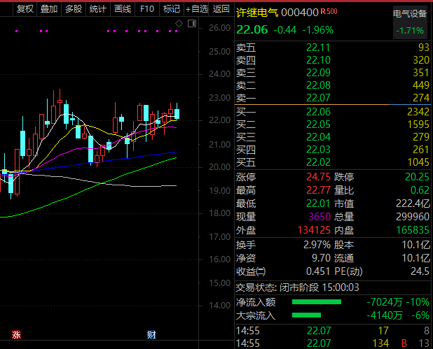 大疆股票002168，砥礪前行，與時代共舞，探尋自信與成就之路