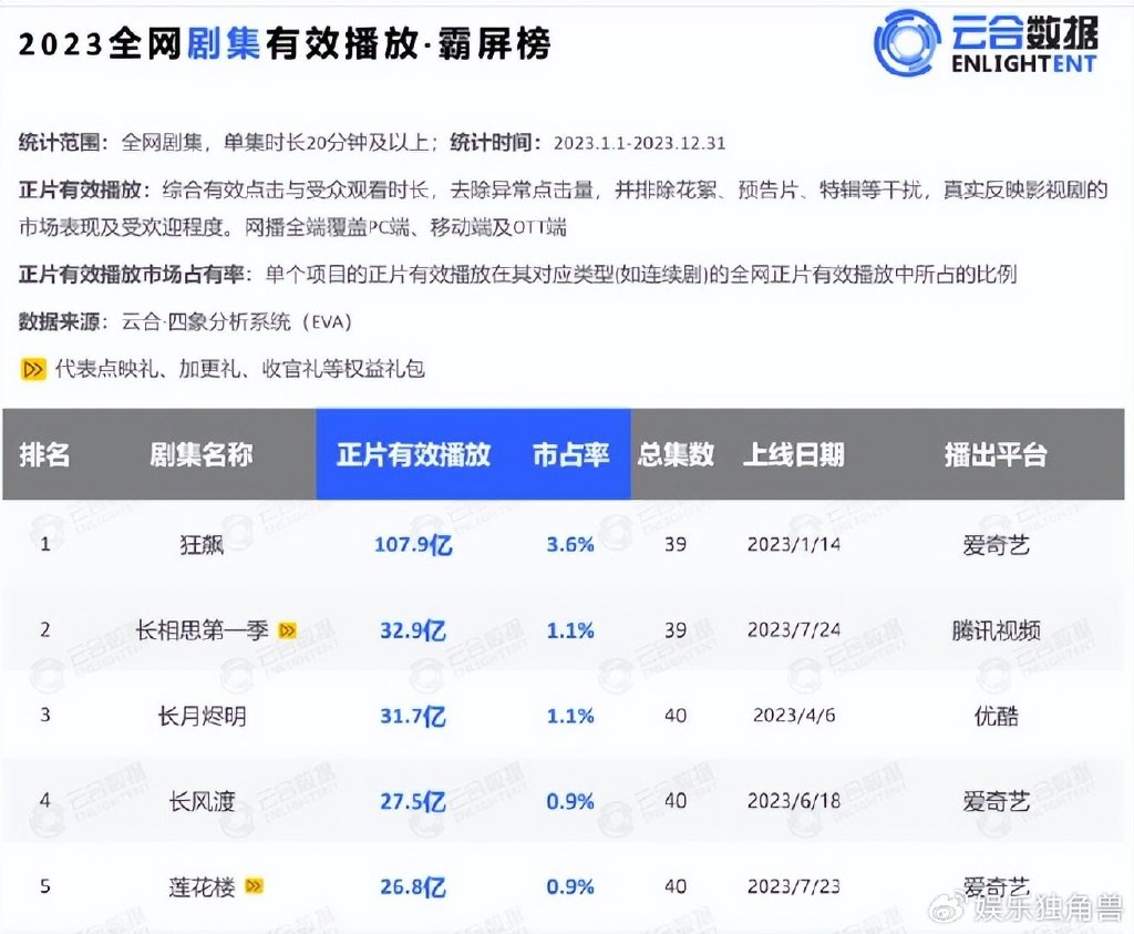 最新視頻盤點，高科技產(chǎn)品介紹與體驗之旅