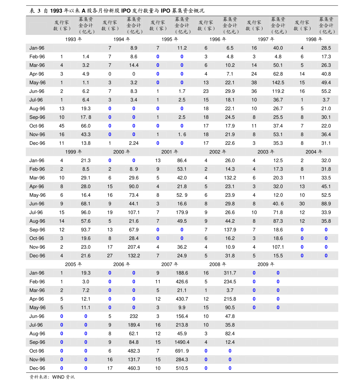跟隨002091股票，開啟自然美景治愈之旅
