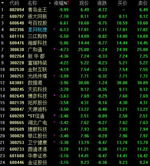 淅大網(wǎng)新股票,淅大網(wǎng)新股票，數(shù)字時(shí)代的金融新星
