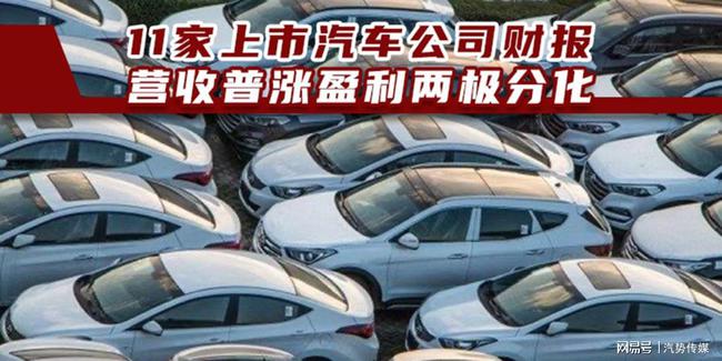 汽車上市公司投資與運營任務(wù)步驟指南，從策略到執(zhí)行全解析