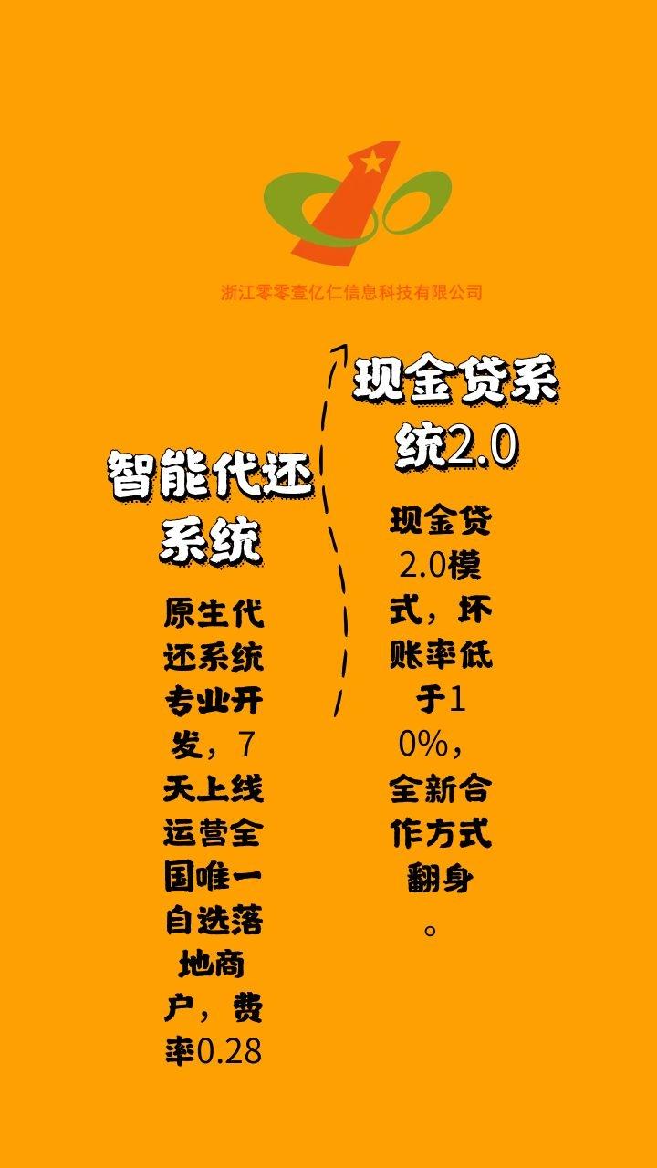 新還款系統(tǒng)最新章節(jié),新還款系統(tǒng)最新章節(jié)，背景、進展與影響