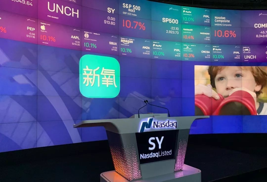 投資新氧股票，開啟財(cái)富增長之旅！