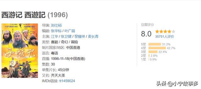 探索自然美景的治愈之旅，電視劇評分高達(dá)9分以上！