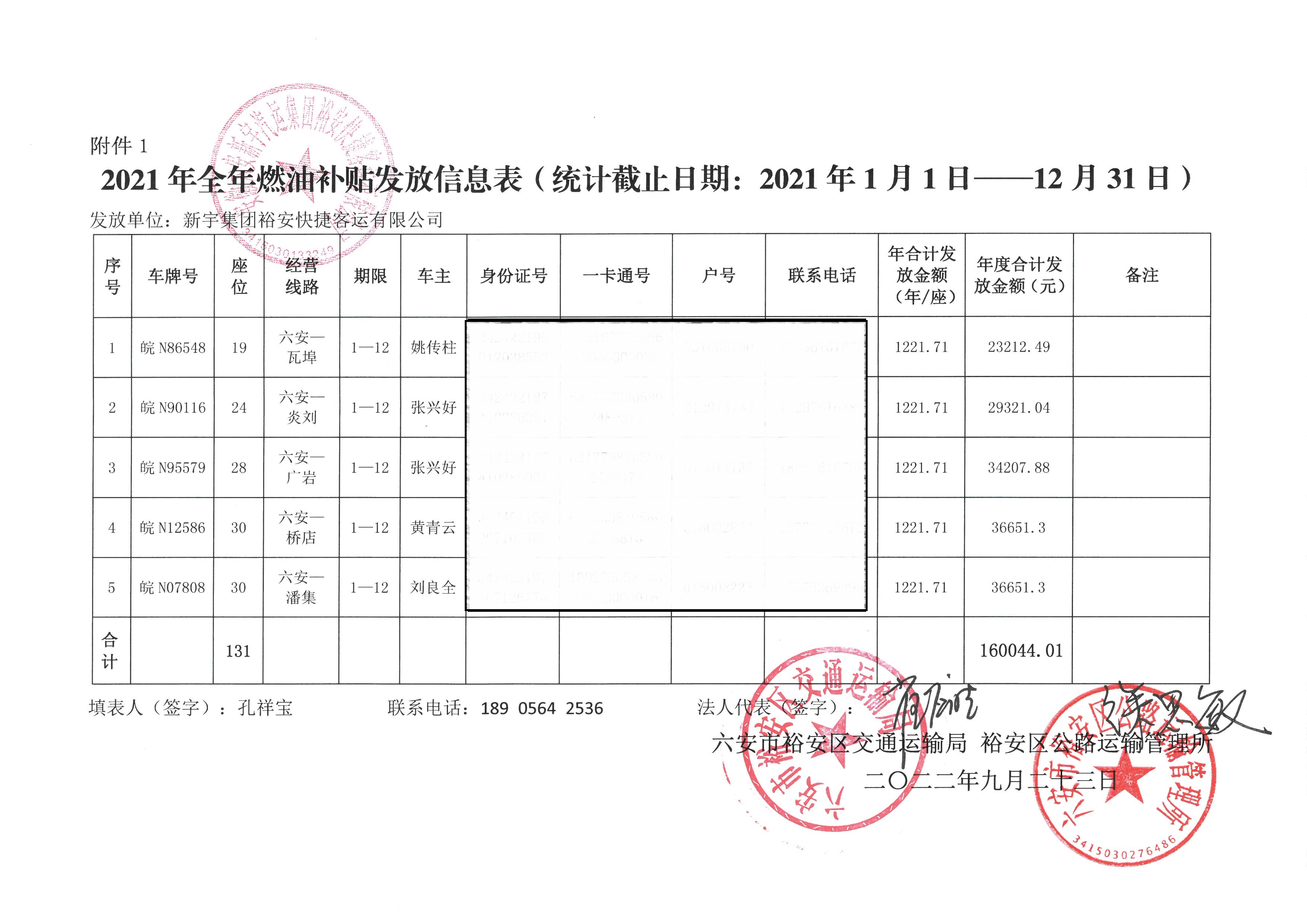 最新農(nóng)村客運(yùn)燃油補(bǔ)貼動態(tài)，發(fā)放進(jìn)展與一路同行的人文關(guān)懷