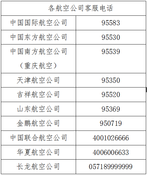 機(jī)場最新公告,機(jī)場最新公告，飛翔的夢想，學(xué)習(xí)與變化的力量
