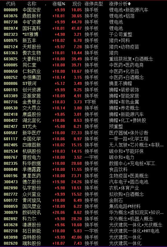 開灤股份最新消息,開灤股份最新消息，變化中的學(xué)習(xí)，成就未來的力量