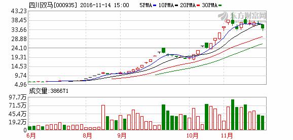 何為實時價格，解析實時交易中的價格動態(tài)變化機制與策略應用