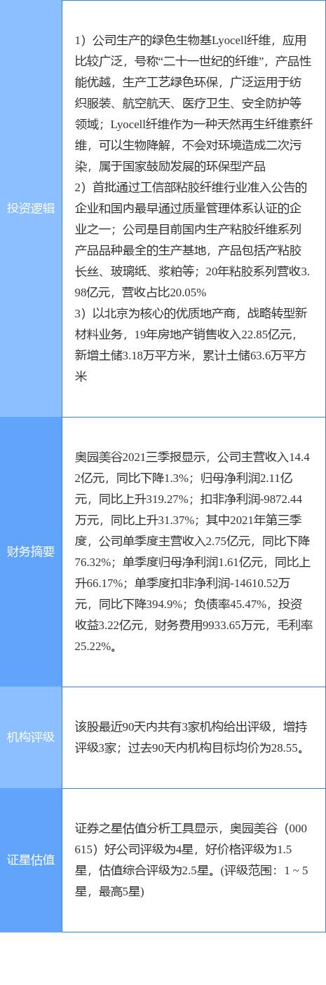 粘膠短纖最新市場價格，市場走勢與友情交織的溫馨日常