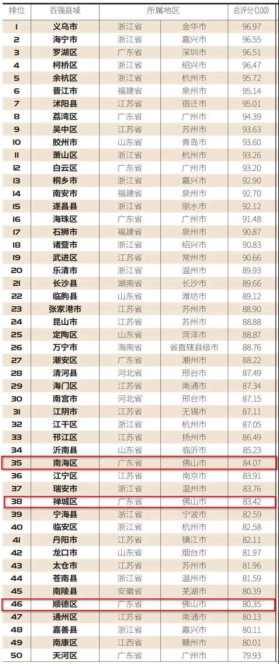 紫金縣姓氏排行揭曉，科技助力探尋家族榮光與榮光排行之謎