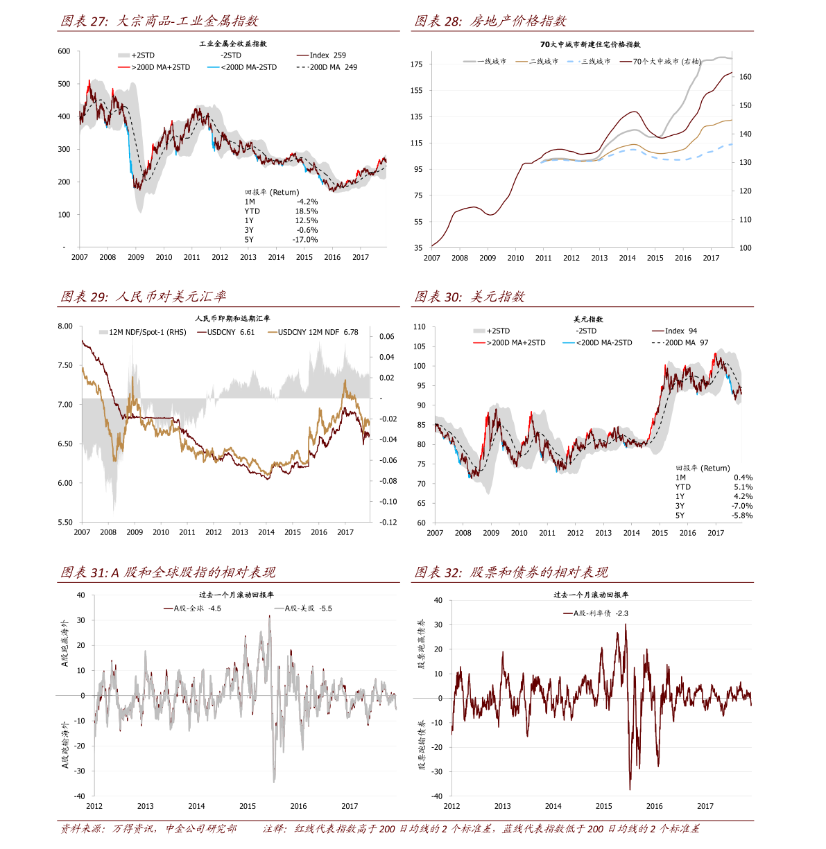 小李與股票000622，小城的股市風(fēng)云