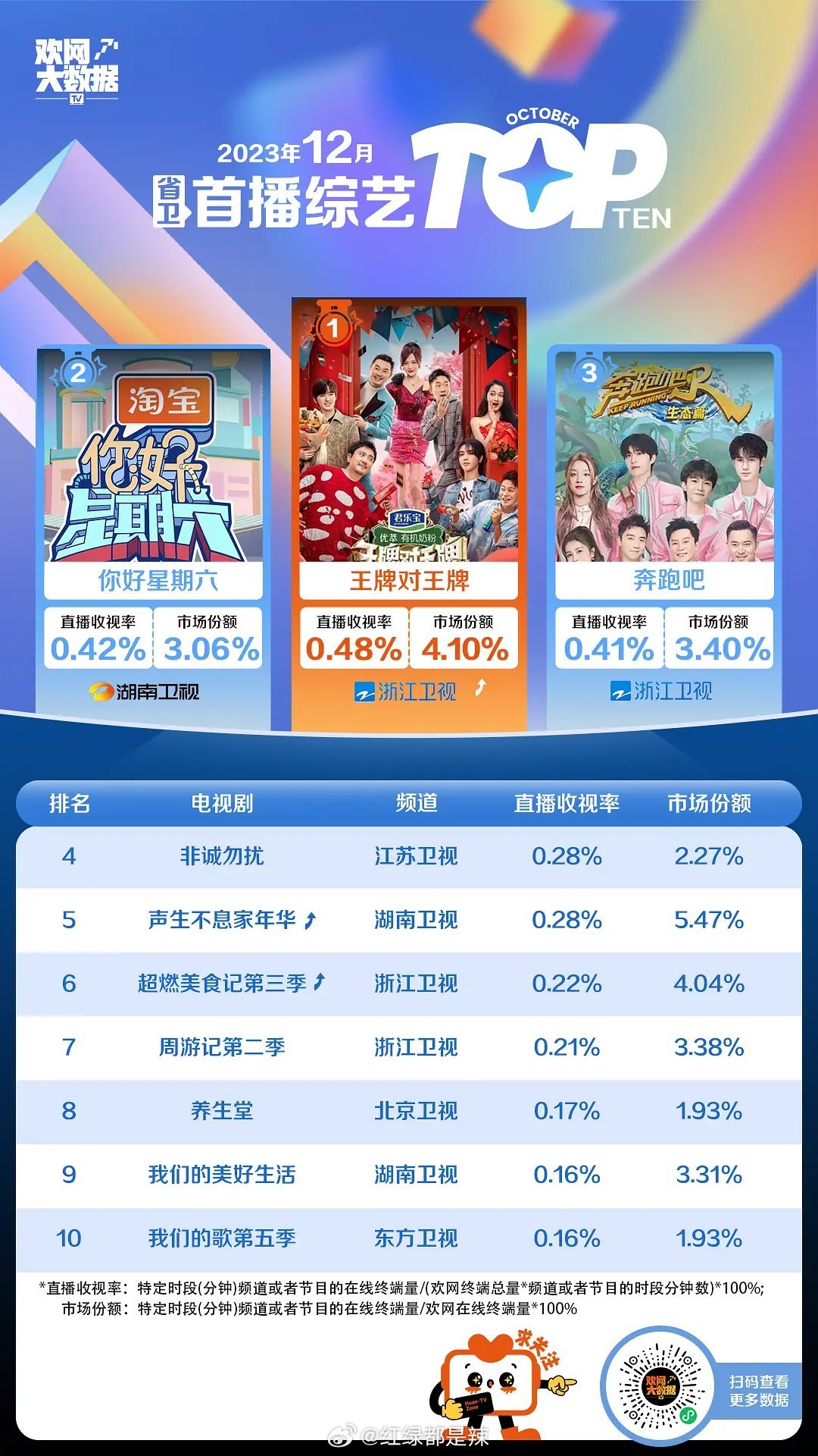 科技新品引領(lǐng)未來生活潮流，最新節(jié)目推薦大放異彩