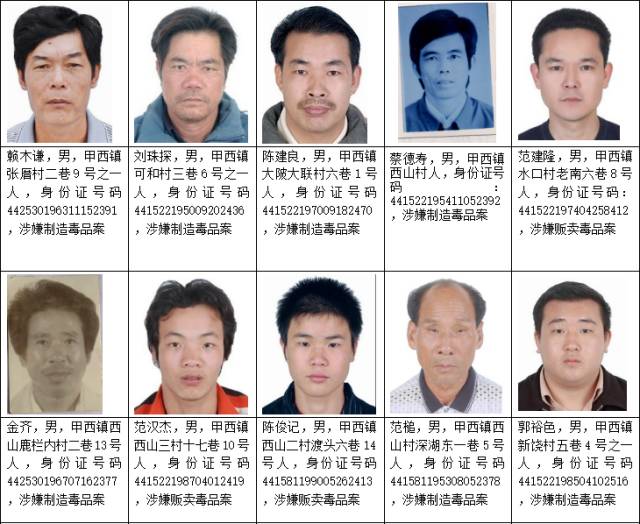 最新通緝名單背后的溫暖瞬間，被通緝的溫暖時刻曝光