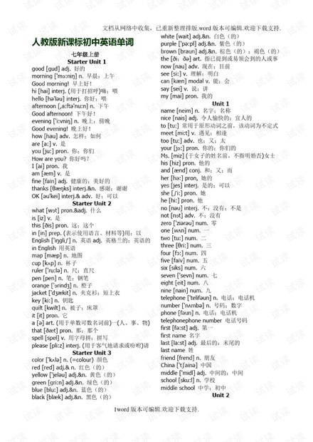 揭秘最新英語單詞，火熱更新，不容錯過！