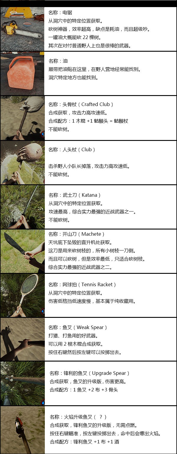 森林合成表,森林合成表，小巷深處的綠意秘境