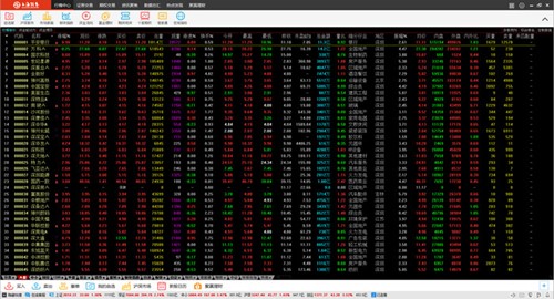 小巷深處的股票軟件寶藏，帶你開(kāi)啟投資探索之旅