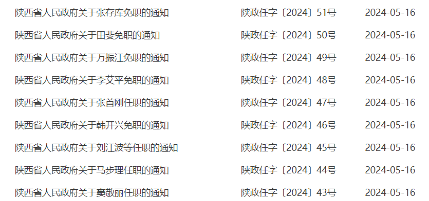 陜西交通廳最新人事任命詳解，步驟指南與初級進(jìn)階攻略