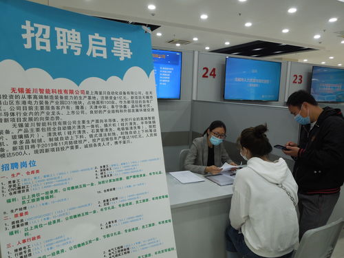 無(wú)錫人才招聘信息平臺(tái),重磅推出無(wú)錫人才招聘信息平臺(tái)——科技之光，照亮你的職業(yè)之路