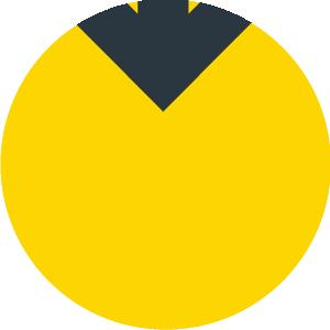 泉州最新招聘信息大全，求職全步驟指南