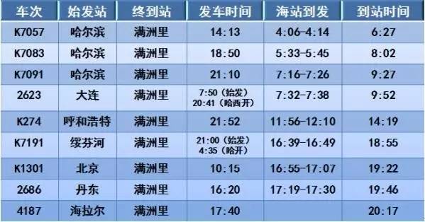 海拉爾最新列車時(shí)刻表,海拉爾最新列車時(shí)刻表，連接草原與世界的橋梁