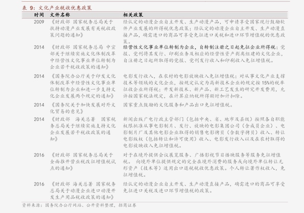 黃金歷年價(jià)格回顧，見證愛與陪伴的時(shí)光價(jià)值