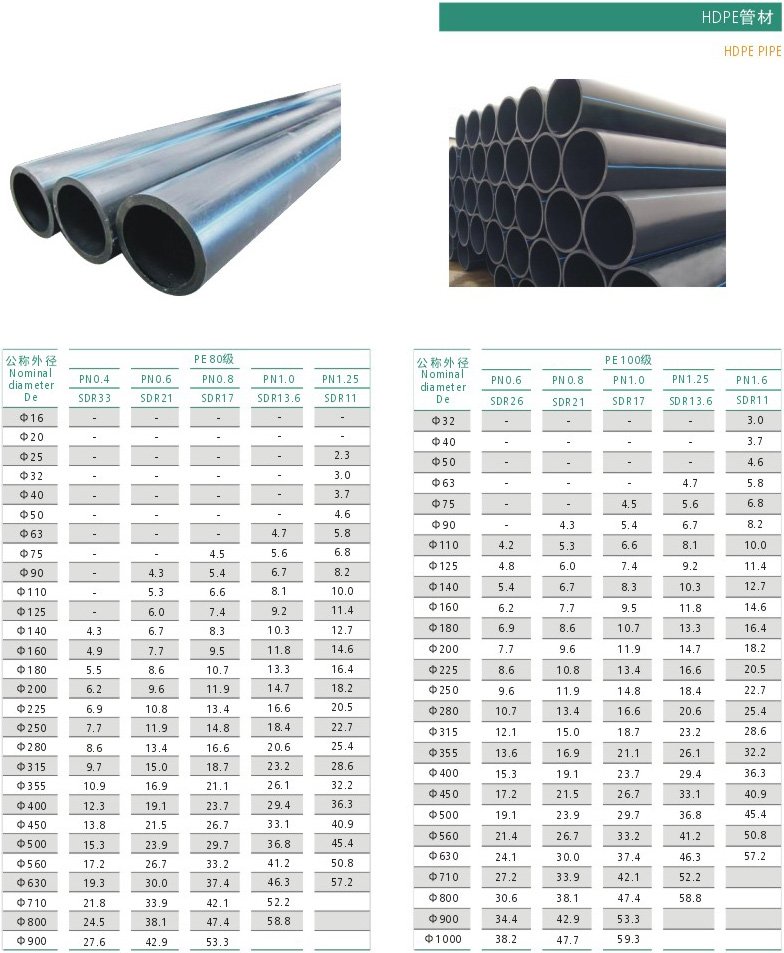 PE價格實時查詢，多方觀點、市場洞察全解析