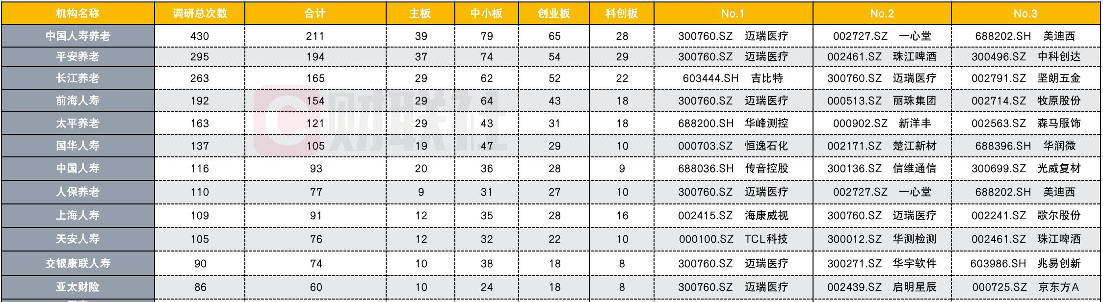 華潤(rùn)地產(chǎn)股票，城市溫情與股市發(fā)展的融合故事