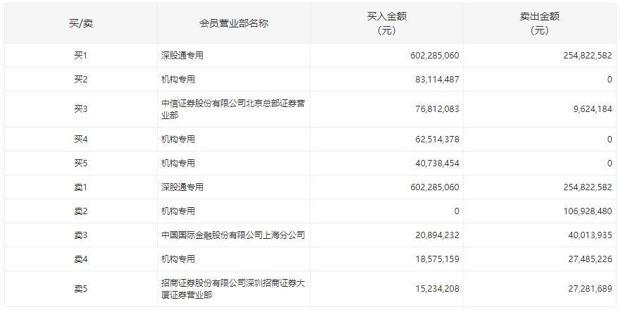三花智控股票行情,三花智控股票行情與一場心靈之旅的奇妙邂逅