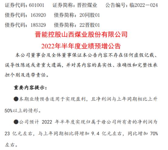 晉煤上市，一個溫馨有趣的日常故事開啟