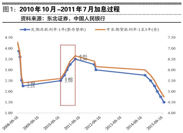 房貸最新利率2021揭秘，小巷深處的房貸故事與利率調(diào)整影響
