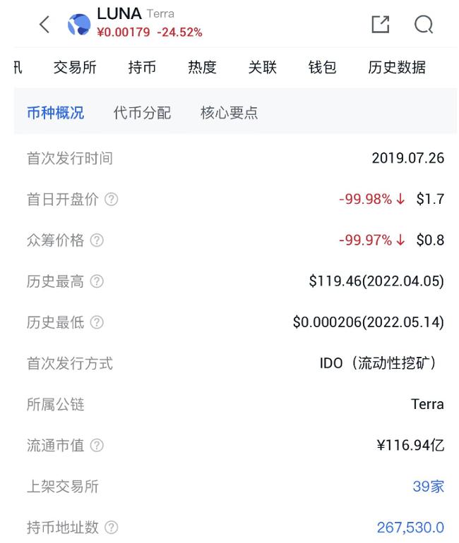 非小號(hào)行情下載深度解析與實(shí)用指南