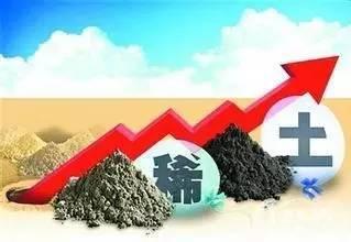 稀土行情最新動態(tài)，領(lǐng)略科技魅力，體驗未來生活