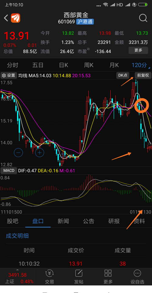 股票風云，時代傳奇與金融神話的交融之旅