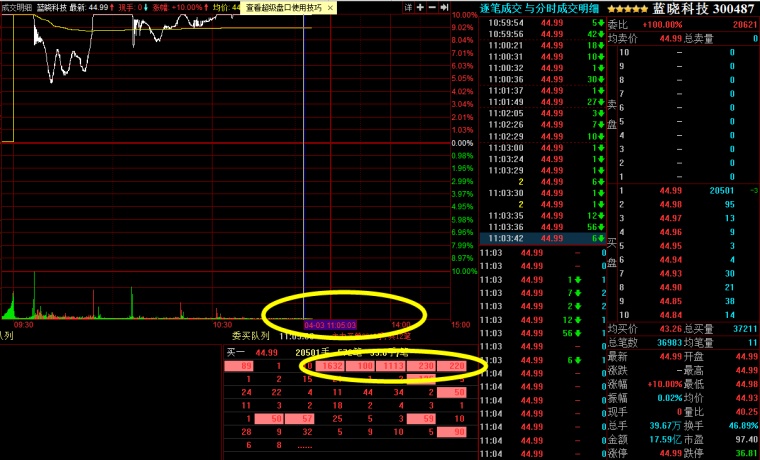 股票影響因素揭秘，探尋小巷特色小店背后的故事