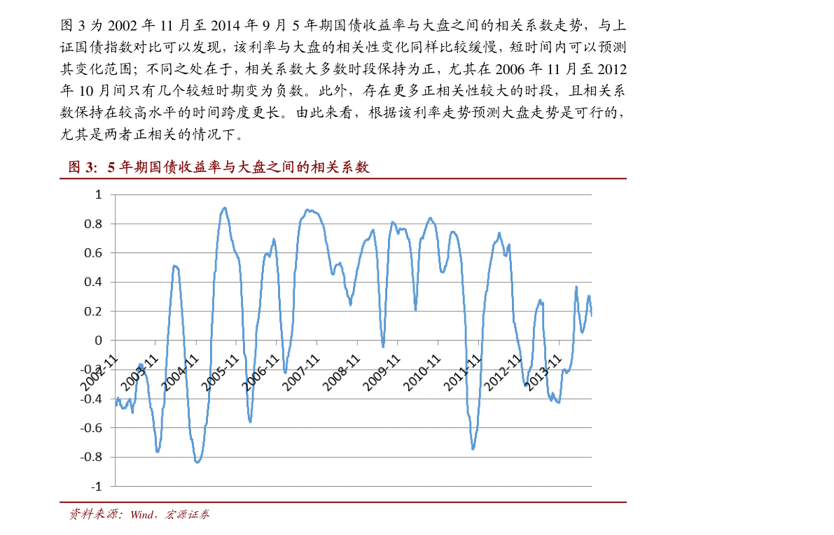 002492股票行情,深度解析，002492股票行情及其市場地位