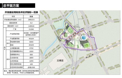 崇明動遷規(guī)劃資訊更新,崇明動遷規(guī)劃資訊更新，變化中的未來，自信與成就感的源泉
