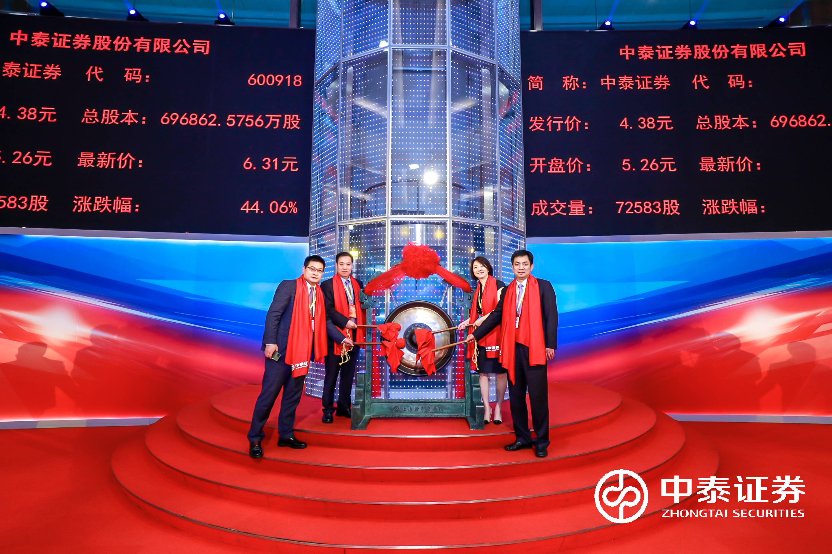 中泰證券上市，小巷中的投資寶藏，探索未知魅力