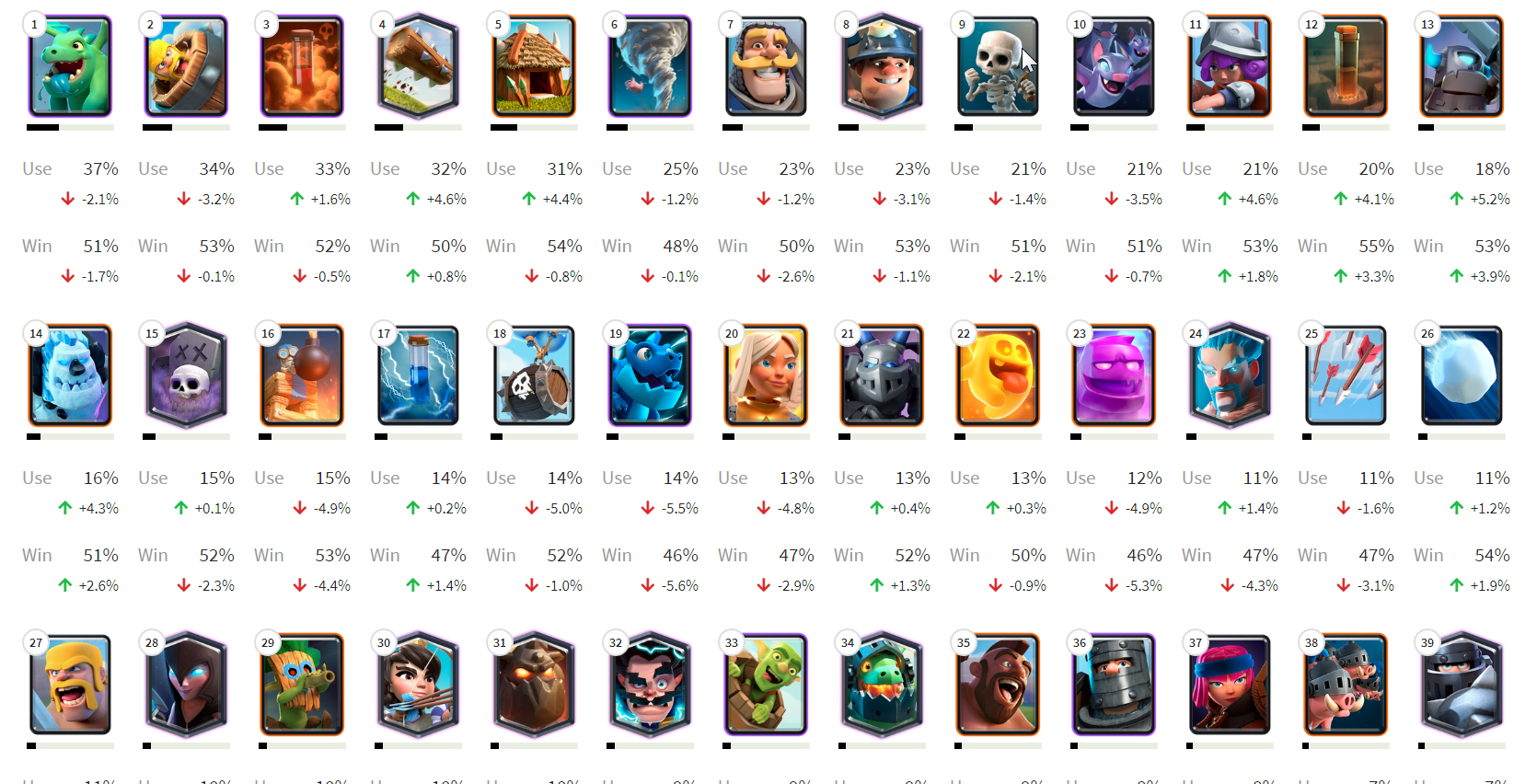 皇家新卡牌集,皇家新卡牌集，小巷中的隱藏寶藏