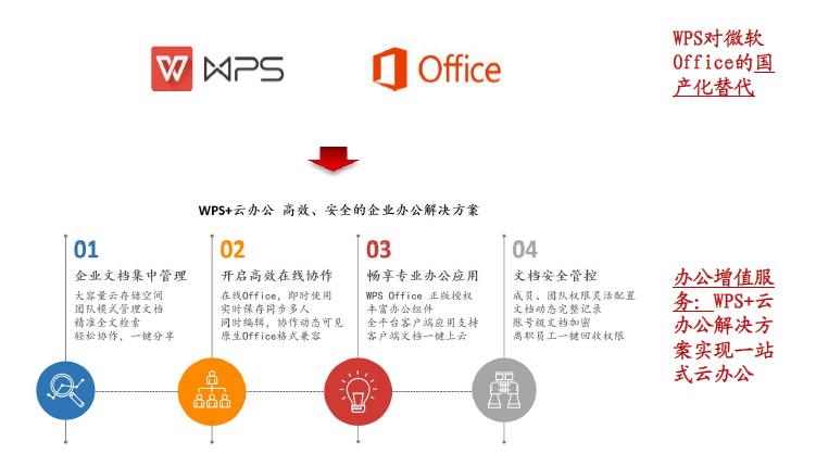 ??解鎖新認知，全面解析上市年費，洞悉金融世界之門！