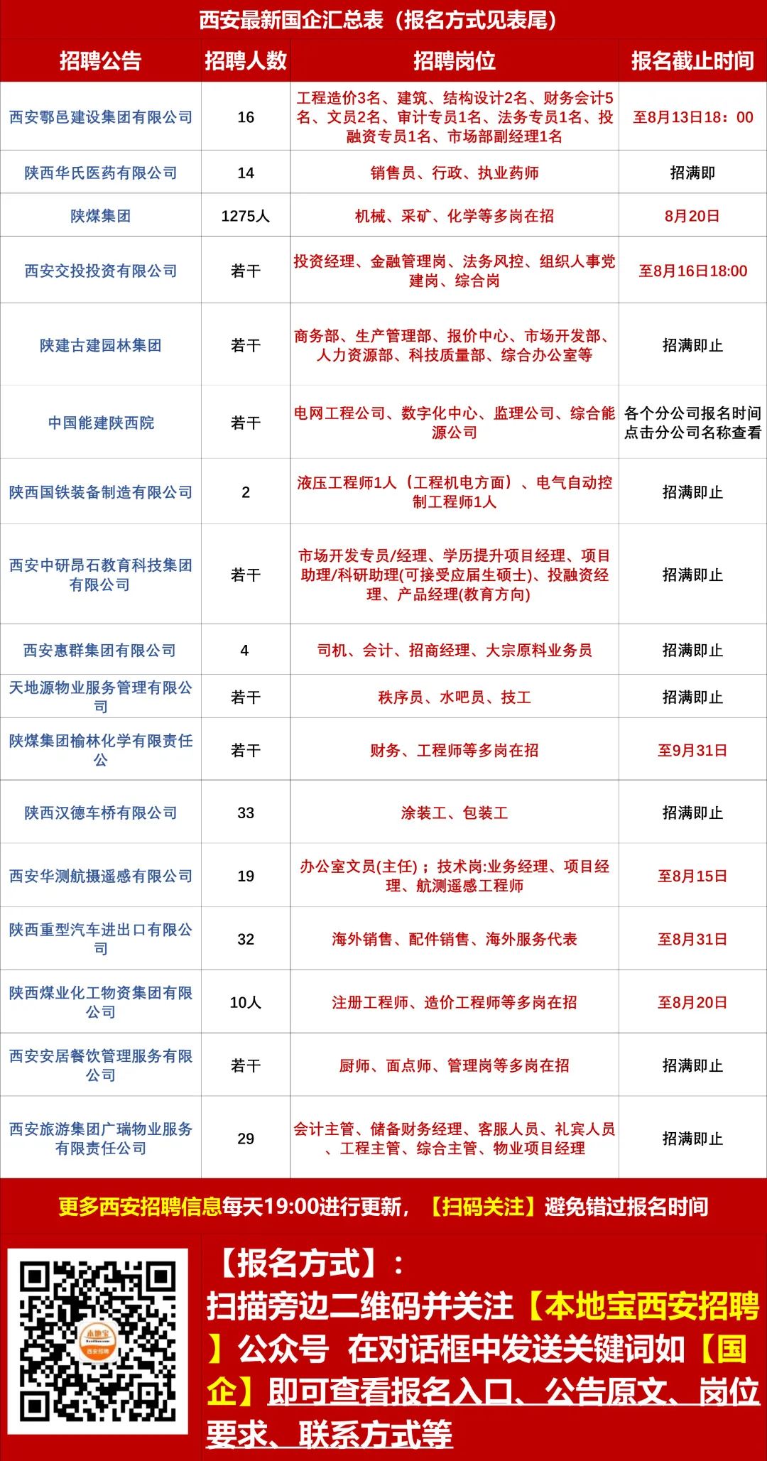 臨潼新豐招聘信息，時代的脈搏與地方繁榮同步前行