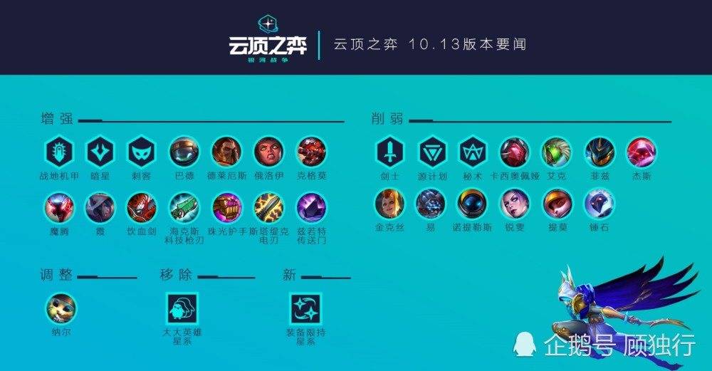 云頂星系最新動態(tài)揭秘，星際下的溫馨日常探索