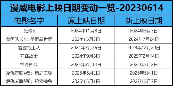Wibox最新版2025年6月，日常與友情的魔法時(shí)光